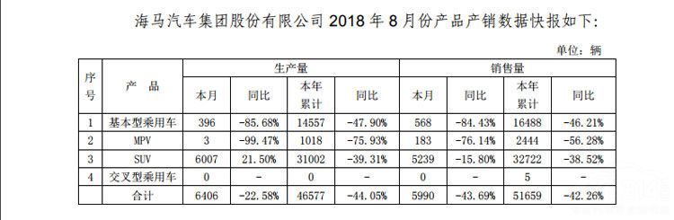 ��������ӭ������8���� δ��Ԥ�ƻ�������