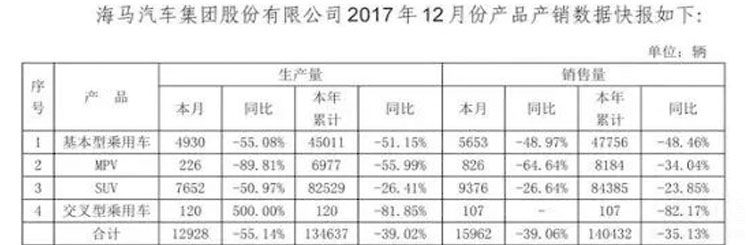 ��������ӭ������8���� δ��Ԥ�ƻ�������