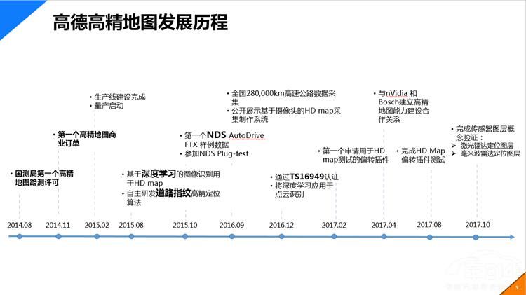 �������ˡ�����������ߵº����߾���ͼ