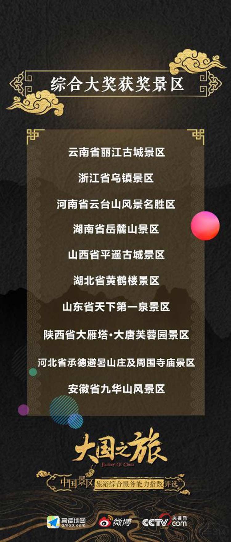 ʮһ���������棿224�������ڸߵ�ͶƱ