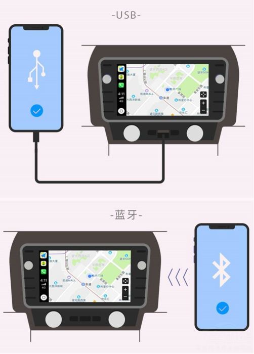 高德适配CarPlay 高德适配CarPlay 彻底与手机支架说再见!