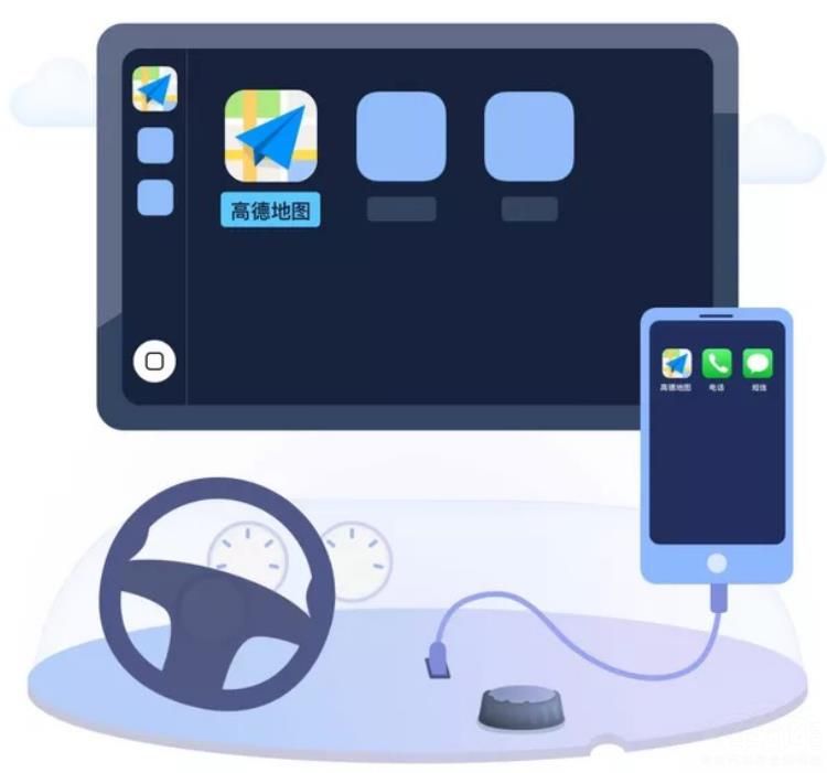 ƻ��CarPlay�ڹ��ڿ���ʹ�� Ϊ����ѡ�ߵ�