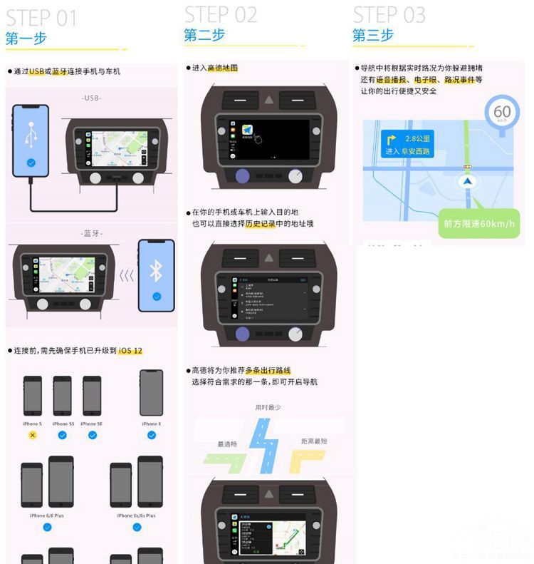 �����¹��� �ߵµ�ͼ����ƻ��CarPlayϵͳ