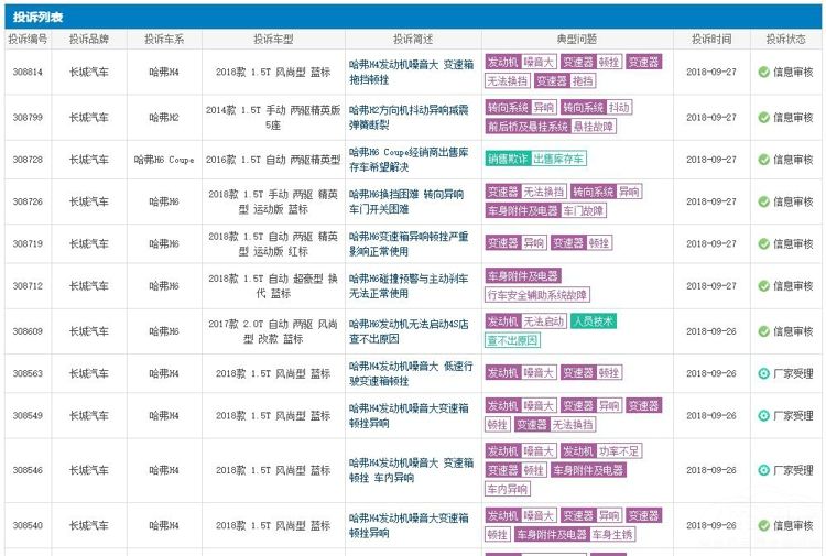 �ٴο�¡�Ĺ�����H6��ƾʲô���������򵥣�