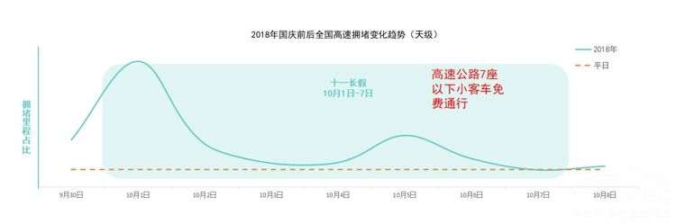 �ߵµ�ͼ��˽�ҳ����µ��µ�����ռ43%  