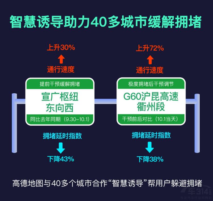 �ǻ��յ����� �ߵµ�ͼ�ɽ������ܡ�ս�ѡ�