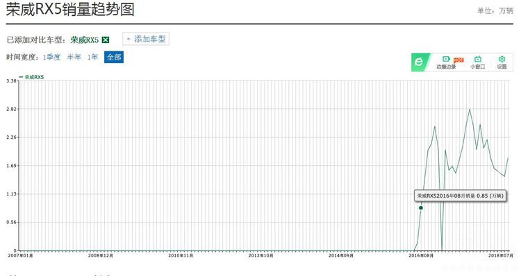 �����³��������ȱ��� ���������������� 