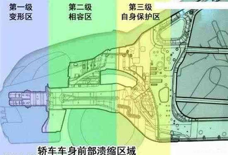 重庆坠江公交警示:碰到逆行 如何保命? 重庆坠江公交警示:碰到逆行 如何保命?