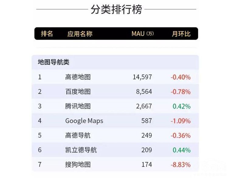 ���ƶ����������а� �ߵµ�ͼ��ҵ��һ