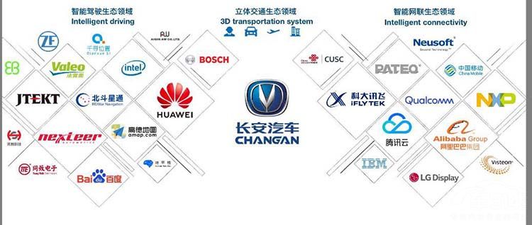 Ͷ�ʹ�����˾����