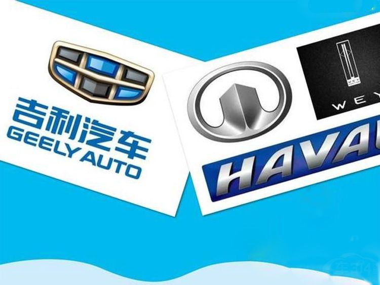 ������ٶȸ�����