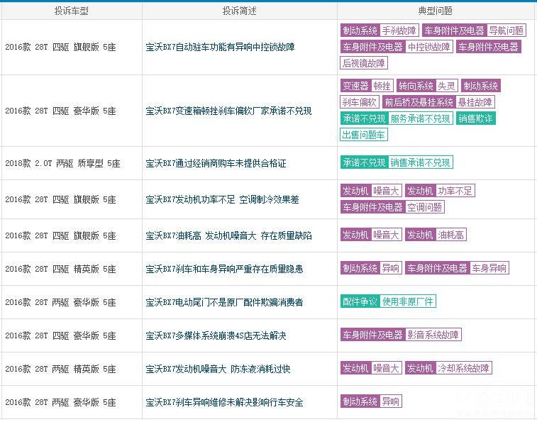 �������н�������Ƿծ42���� ���˽���