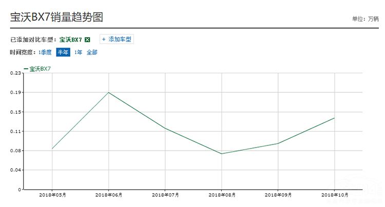 ����꼻�һ�֣����н�����ฺծ40���ڣ�