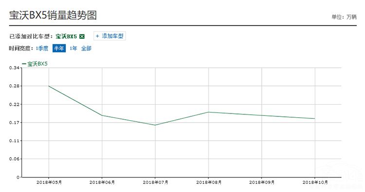 ����꼻�һ�֣����н�����ฺծ40���ڣ�