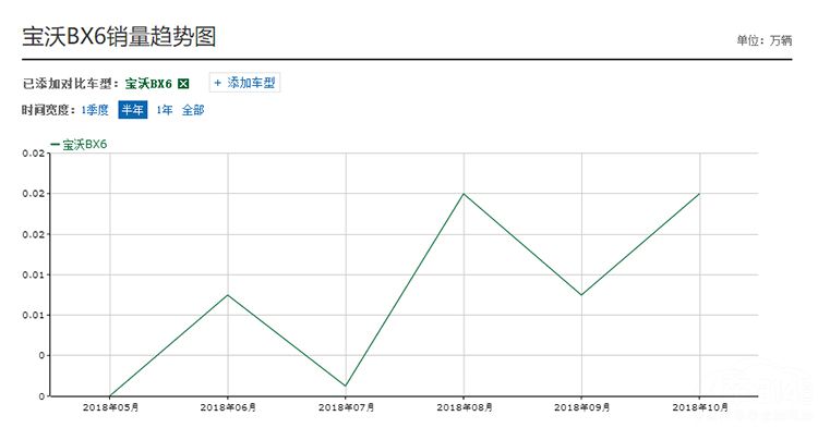 ����꼻�һ�֣����н�����ฺծ40���ڣ�