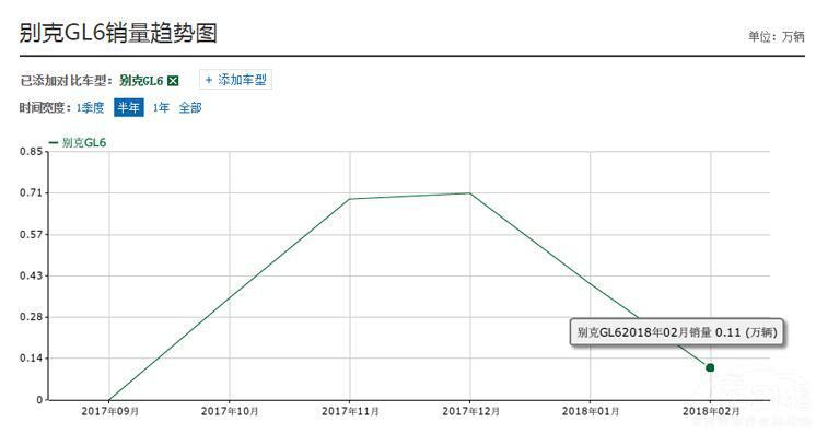 ��ˡ�ҩ�衱����������� ��������δ��