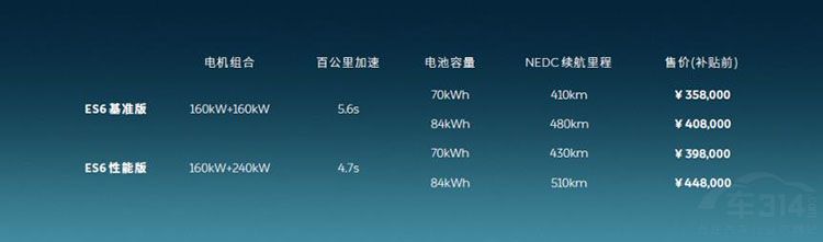 ε��ES6���У�����ǰ���ۼ�