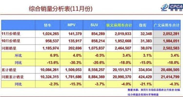 ��ع�����׼�ݻ�ʵʩ