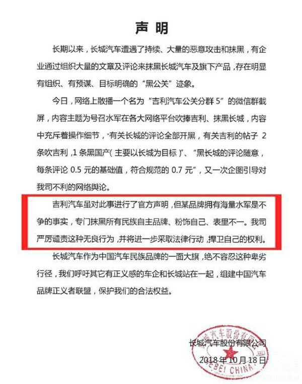 长城汽车2018:以失败开始 将以失败结束 长城汽车2018:以失败开始 将以失败结束