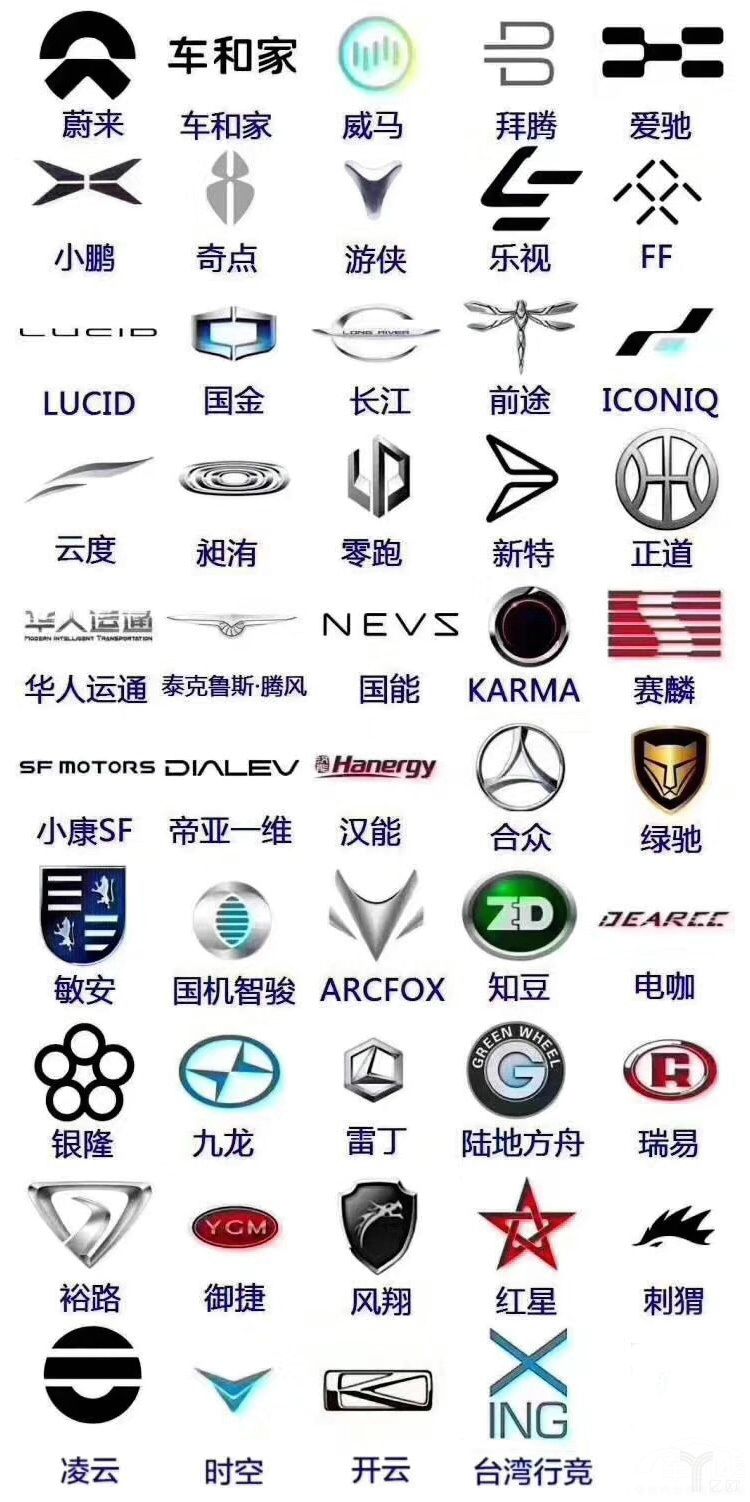 30个字回顾2018年中国车市 30个字回顾2018年中国车市 史上最大变革