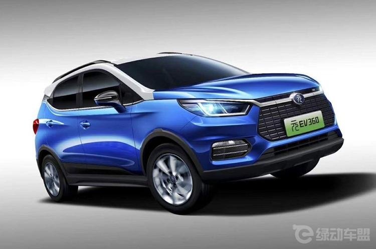 ���ǵ�2018�عˣ���������