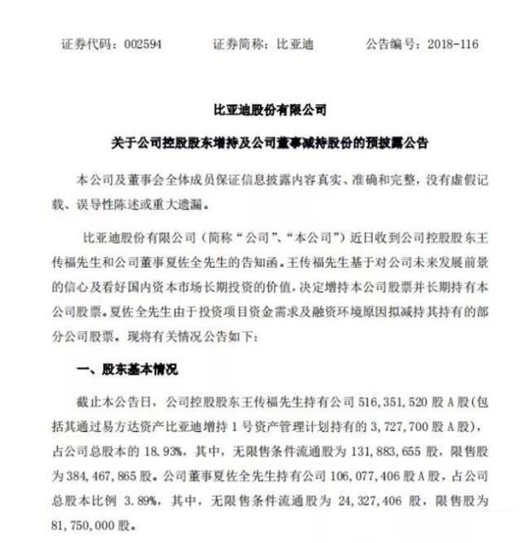 ���ǵ�2018�عˣ���������