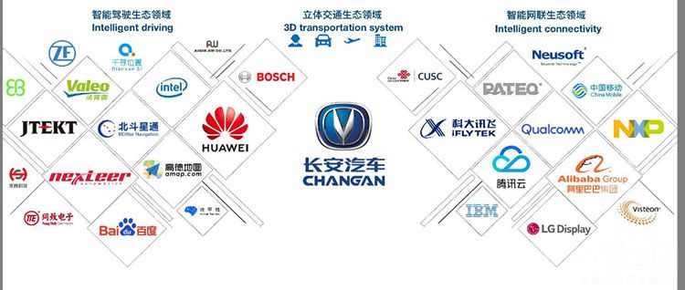 长城魏建军到访长安 长城魏建军到访长安