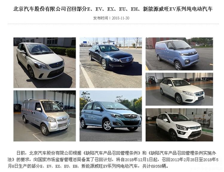 2018��Щ����Ͷ����࣬��ĳ�����û��