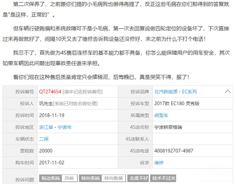 2018��Щ����Ͷ����࣬��ĳ�����û��