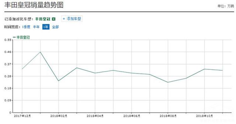 �ʹ�Խ��Խ��