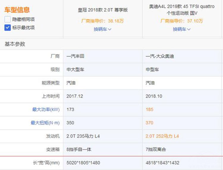 �ʹ�Խ��Խ��