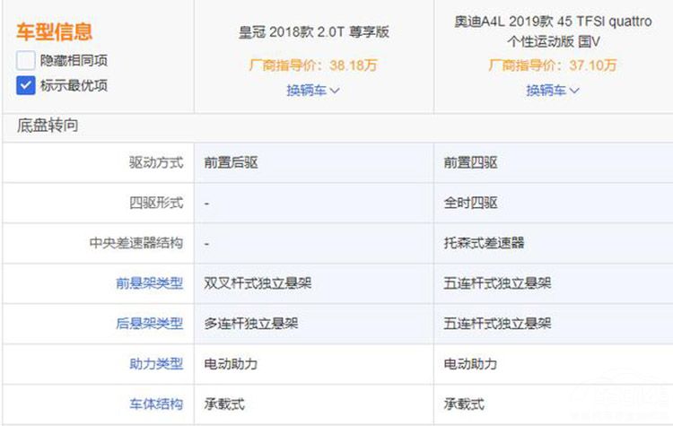 �ʹ�Խ��Խ��