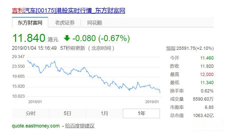 ����2018�عˣ���Ҳ���չ� ��Ҳ���չ���