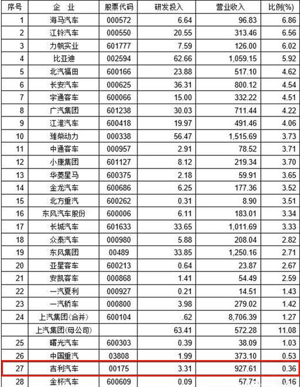 ����2018�عˣ���Ҳ���չ� ��Ҳ���չ���