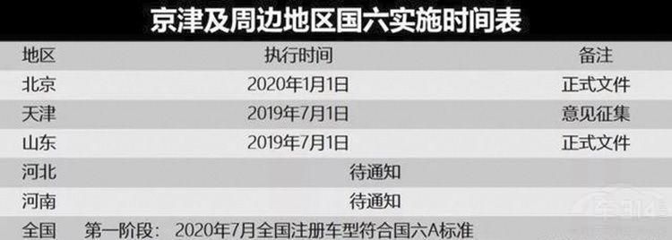 ����ǰϦ ���峵�󽵼� Ϊʲô��������ȥ