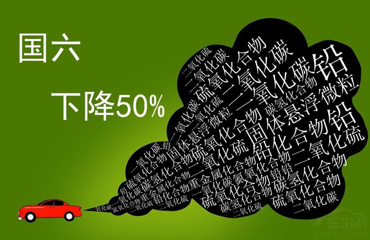 如今国二已经禁行,国三、国四还远吗? 如今国二已经禁行,国三、国四还远吗?