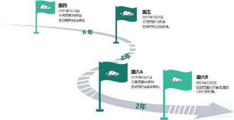 最新数据:12月销量全线下滑 吉利怎么了 最新数据:12月销量全线下滑 吉利怎么了