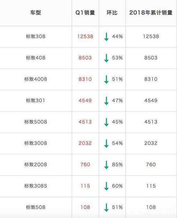 �������2018�عˣ���汬������С����