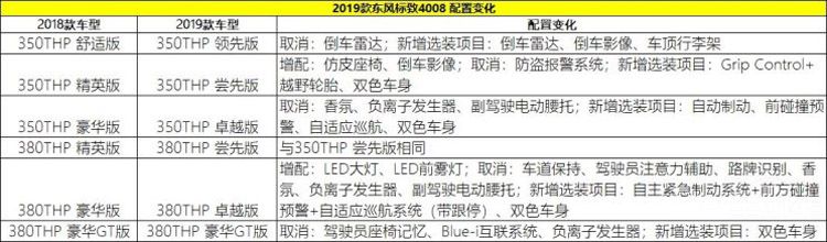 �������2018�عˣ���汬������С����