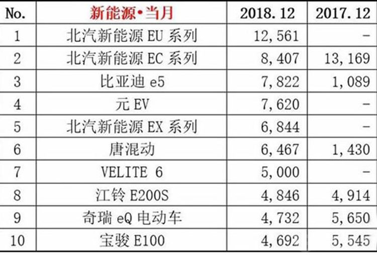 ����Դ�������У����ǵϡ���������ǰ��