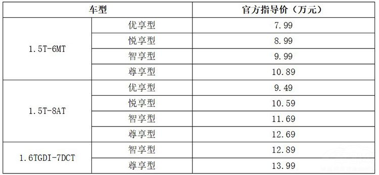 智能大六座SUV——捷途X90 智能大六座SUV——捷途X90