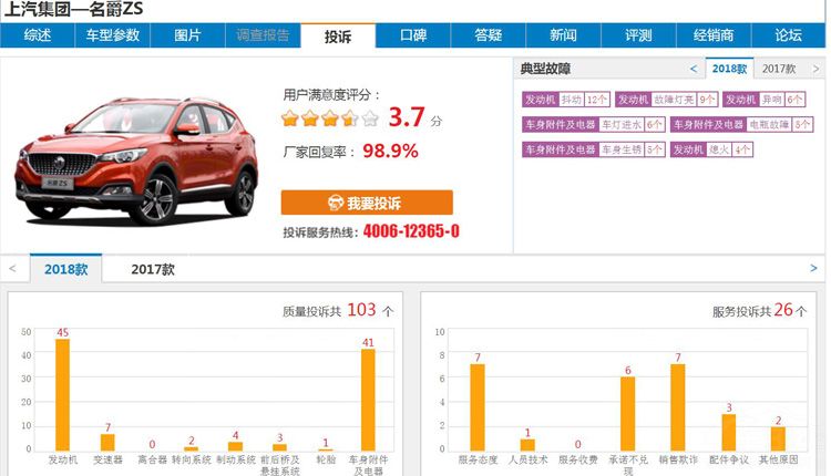 ����2018�عˣ������泬Ƶ�������滻��