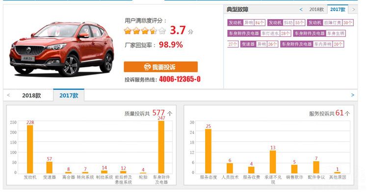 ����2018�عˣ������泬Ƶ�������滻��