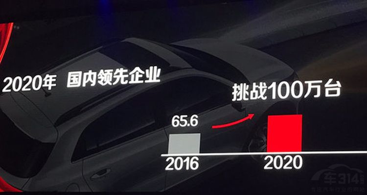 2018����ͬ������ �����ǲ����֡�ѹ�⡱�ˣ�