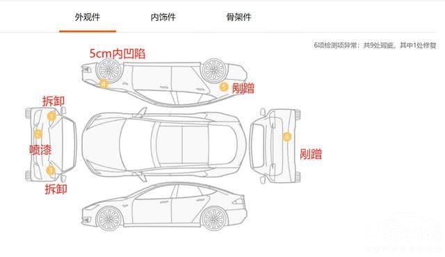 ���Ŷ��ֳ� �������������ڵ�ѡ��