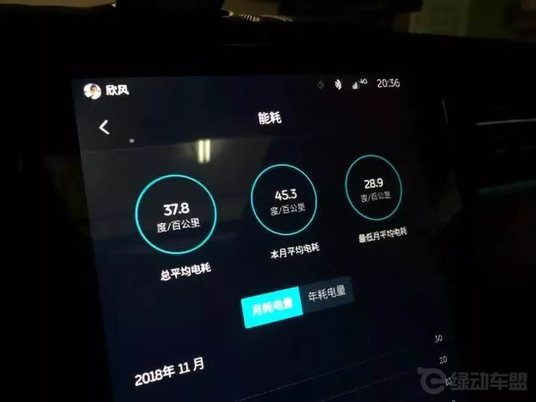 ε����ſ���� �仯������������̻�������