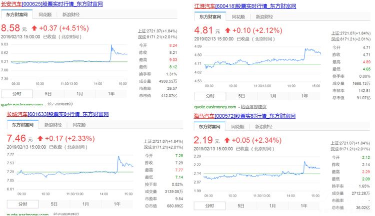 ����ŷ�����ܡ��������硱 Ϊɶ����������