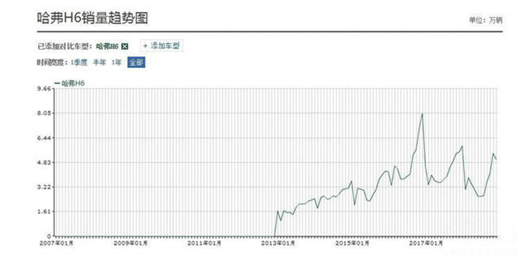 ��������·�������»�