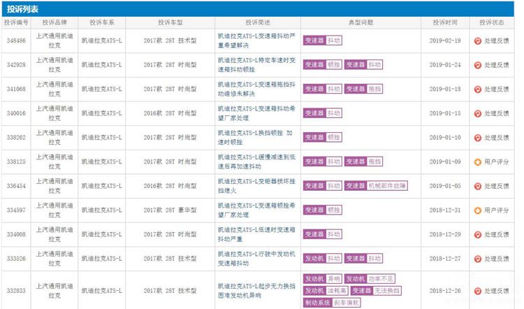 �������ˡ���������ֹ ����Ϊ�λ����ٻأ�