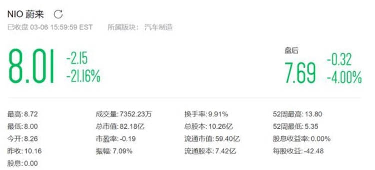 ε�������ɼ۱������� ��˹�����������